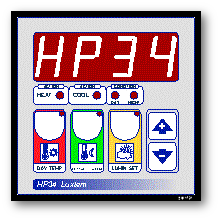 pan HP34